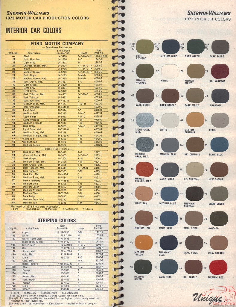 1973 Ford Paint Charts Williams 21